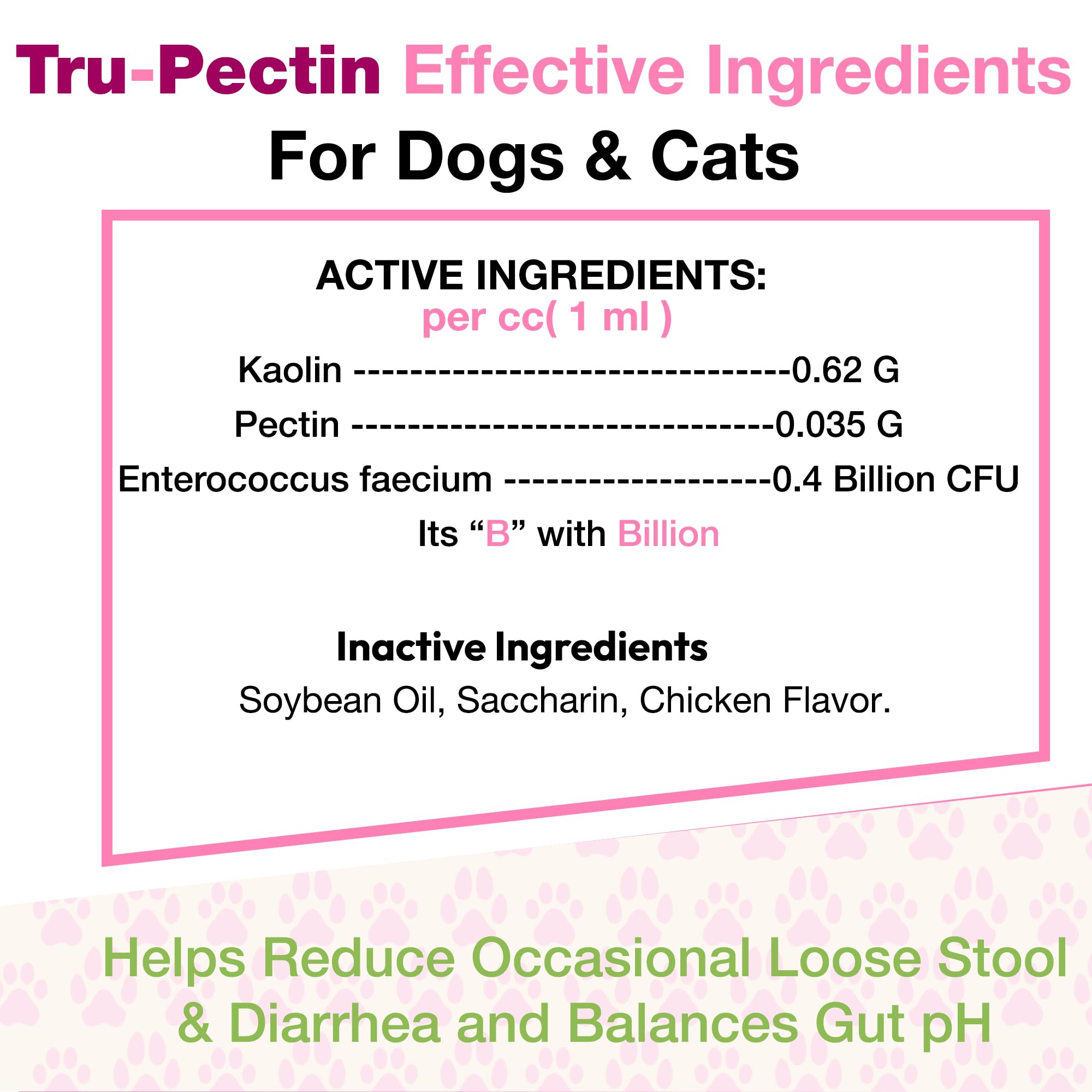 Pet Health Pharma Tru-Pectin paste chicken liver flavor label appealing for pets