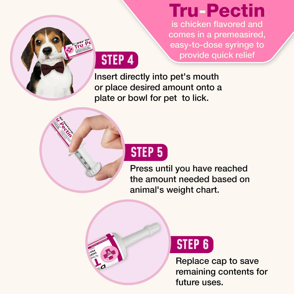 Pet Health Pharma Tru-Pectin paste packaging 30cc captures compact, ready-to-use format