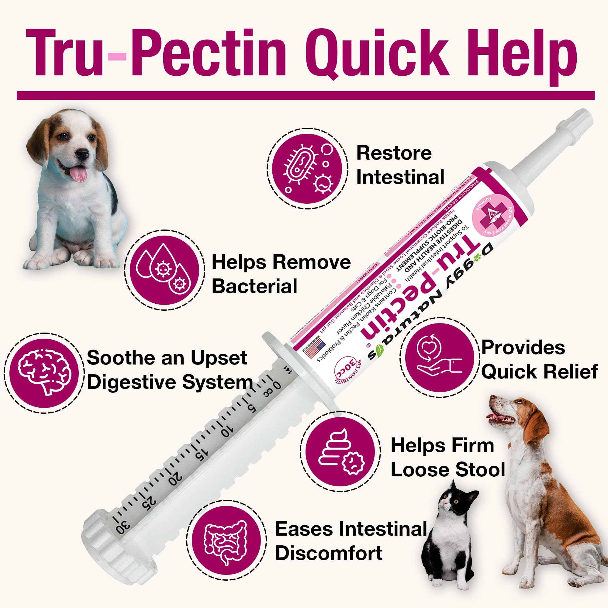 Pet Health Pharma Tru-Pectin paste for pet family use demonstrates cross-species suitability