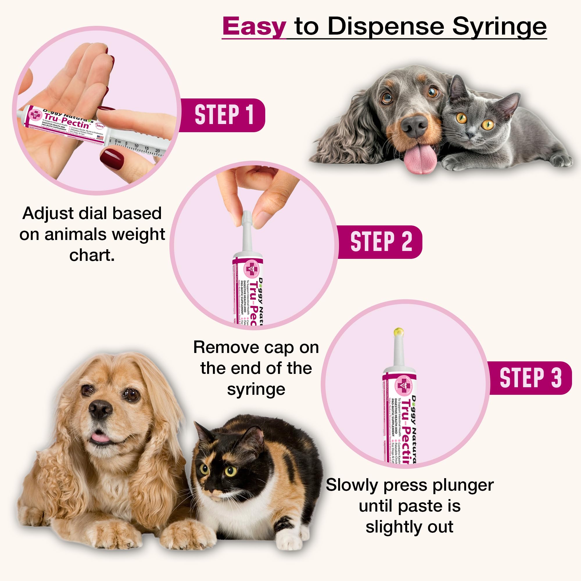 Pet Health Pharma Tru-Pectin paste texture closeup reveals creamy, approachable consistency