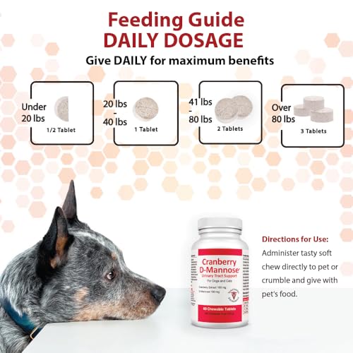 Pet Health Solutions cranberry-d-mannose bottle label confirming USA-made, clean-label quality