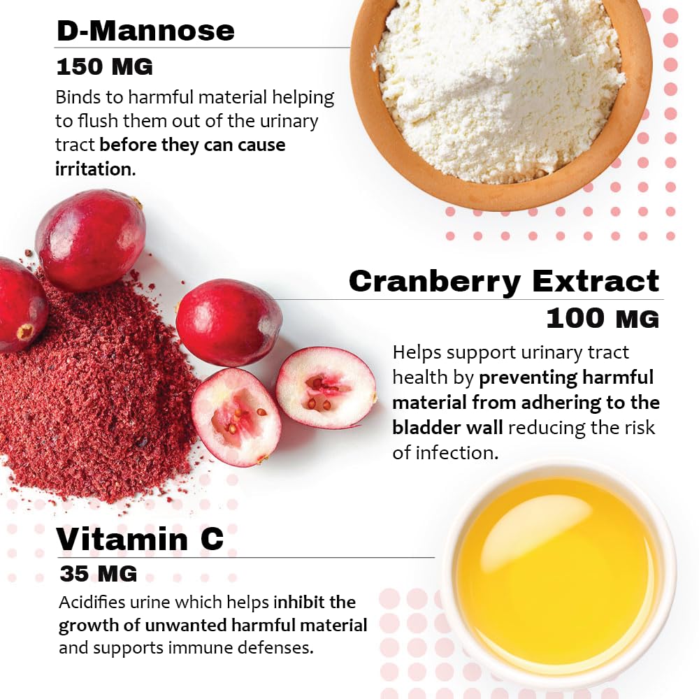 Pet Health Solutions cranberry-d-mannose for dogs illustration highlighting urinary health support