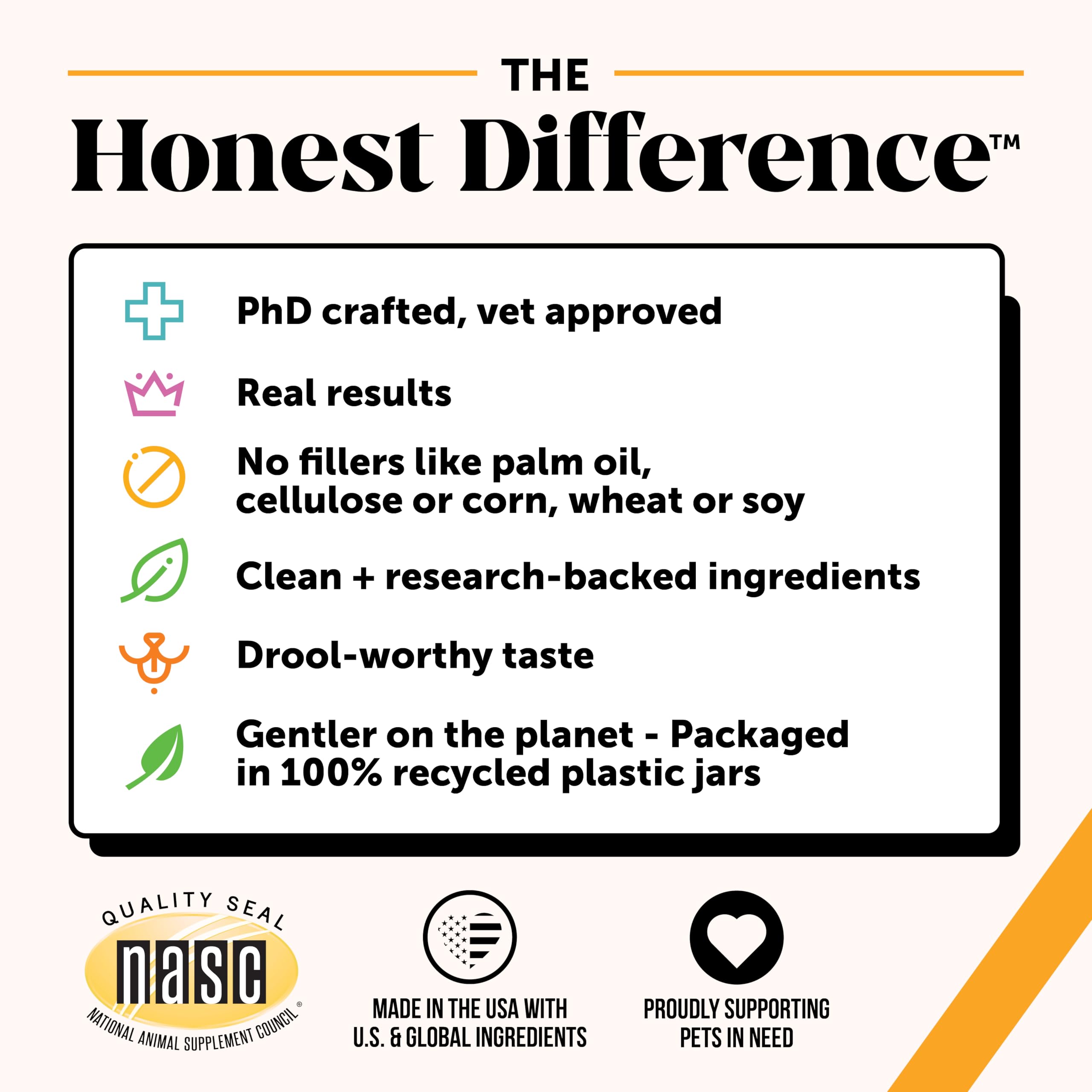 Pet Honesty Allergy Skin Health close-up shows chews aiding skin hydration