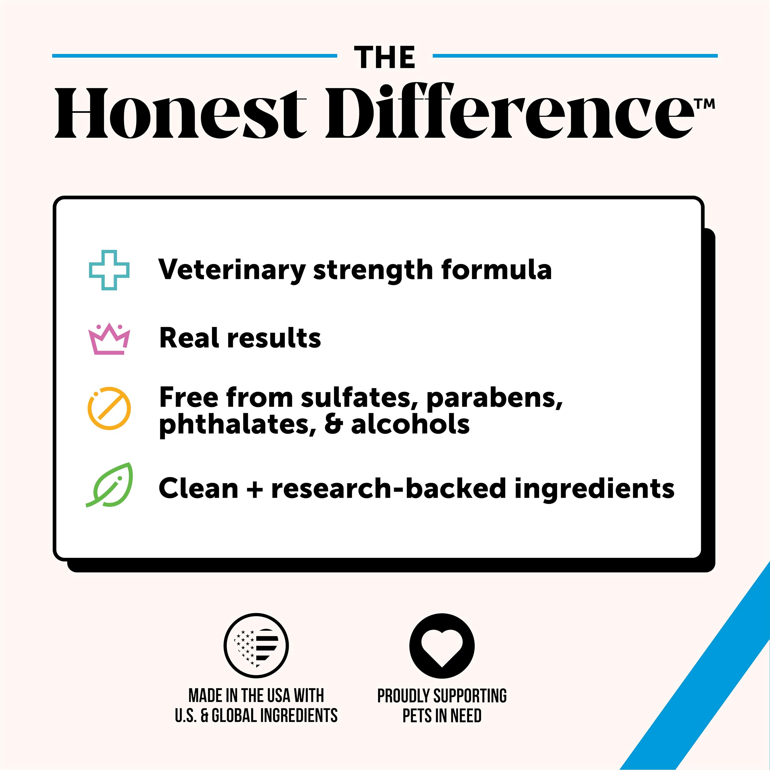 Pet Honesty aloe soothing formula scene highlights gentle care for sensitive skin