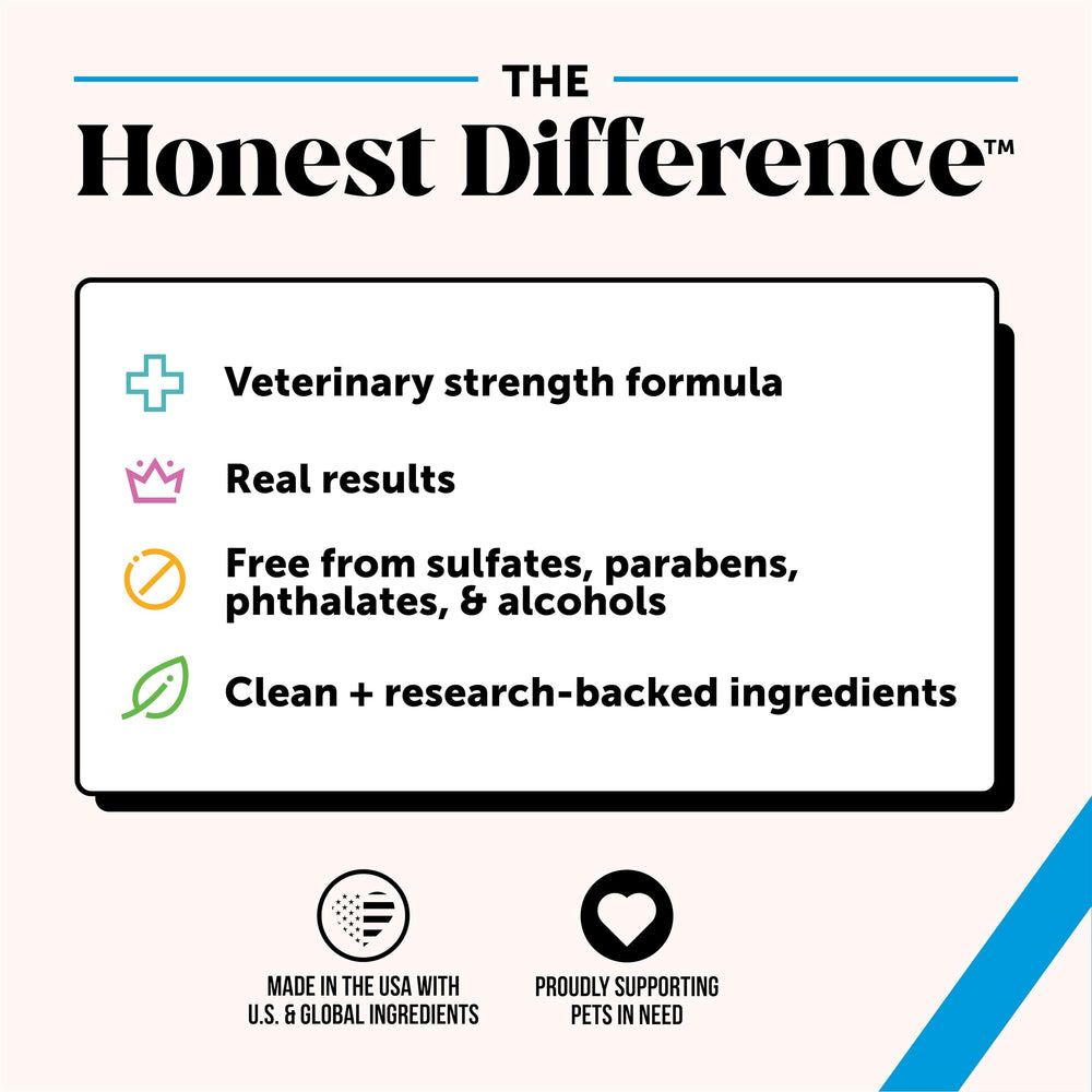 Pet Honesty aloe soothing formula scene highlights gentle care for sensitive skin