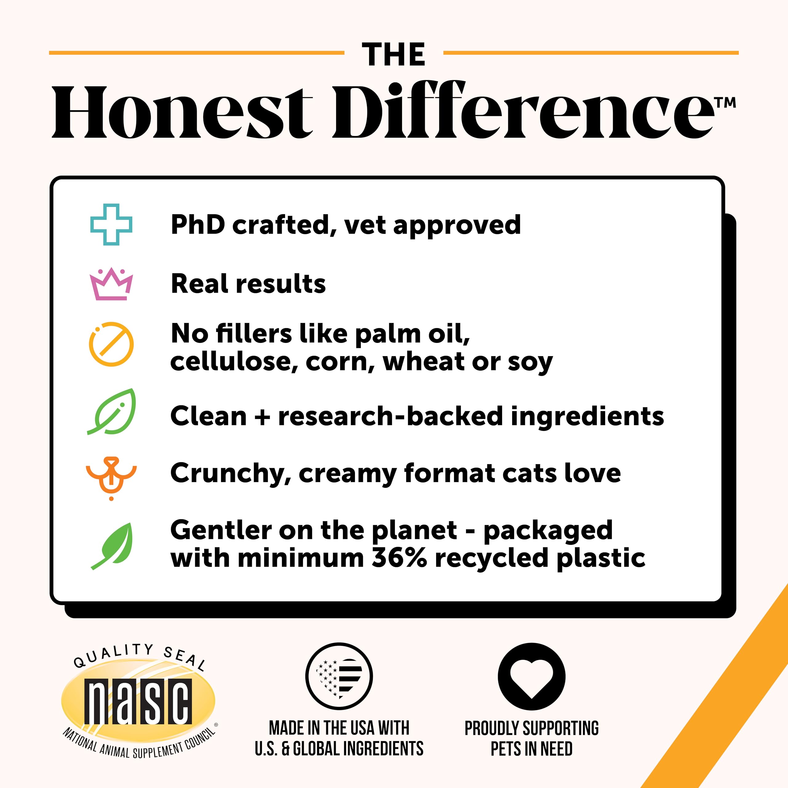Pet Honesty Cat Immune Support Lysine Omega-3 promoting skin and coat comfort