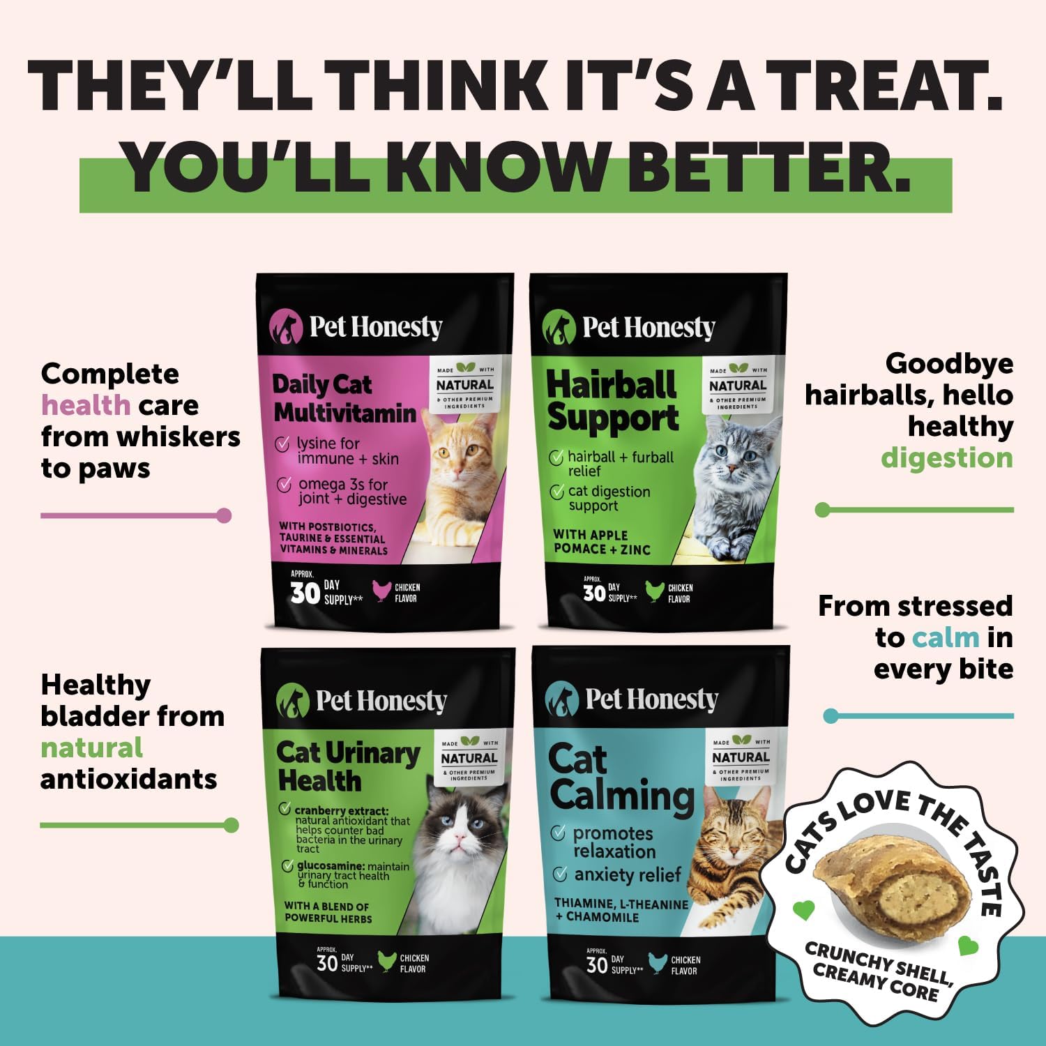 Pet Honesty Cat Multivitamin natural ingredients list highlights omega-3s