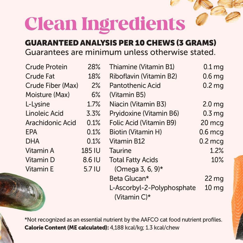 Pet Honesty Cat Multivitamin packaging made with recycled plastic