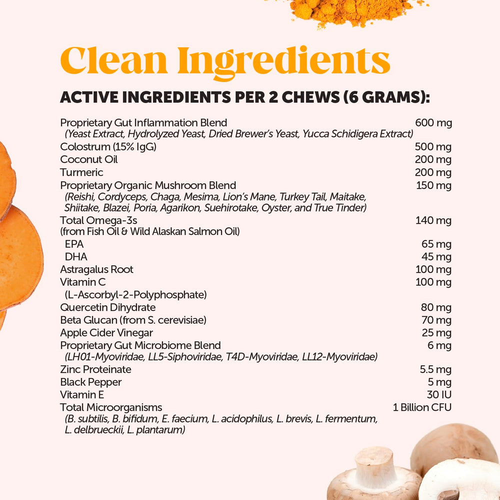 Pet Honesty clean ingredients with no fillers packaging