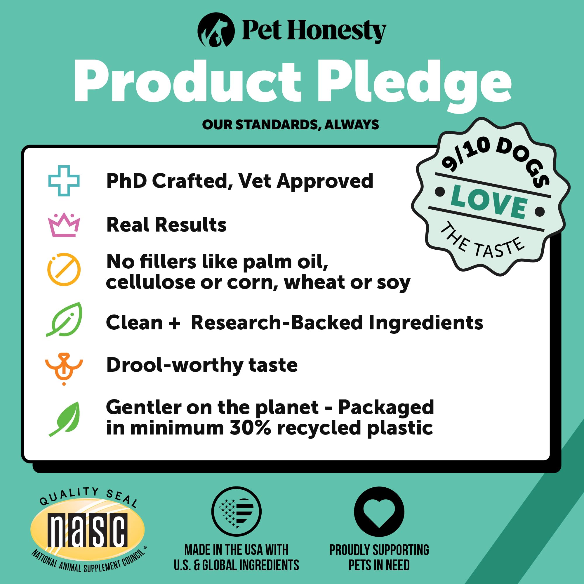 Pet Honesty kelp mint ingredients image underscores natural flavor and freshness