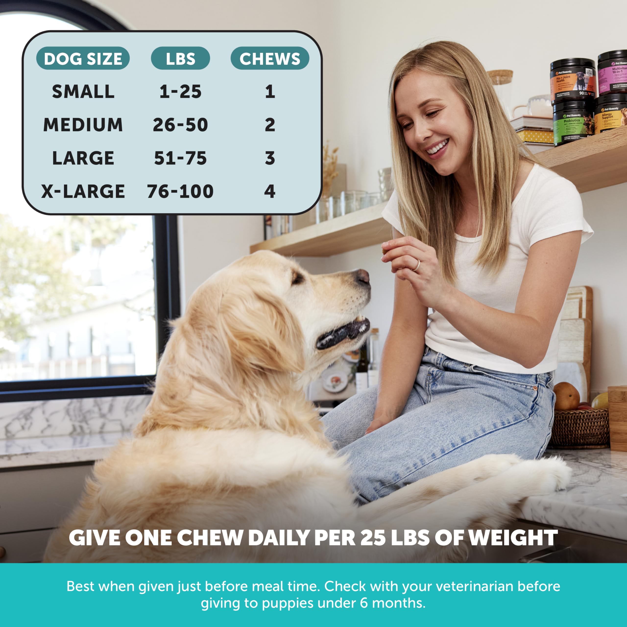 Pet Honesty magnesium calming support label suggests potential mood balance.
