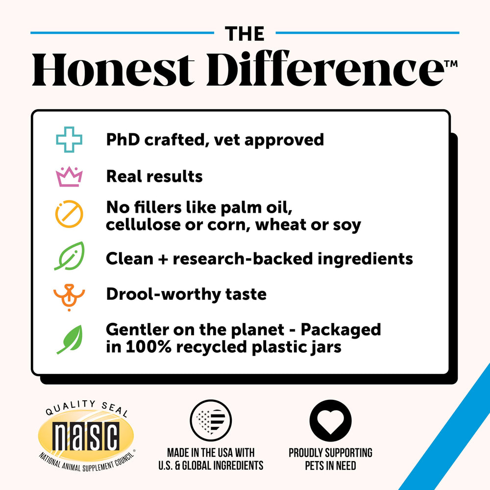 Pet Honesty Natural Pure Vitality Blend ingredients shown, supporting overall skin and coat health