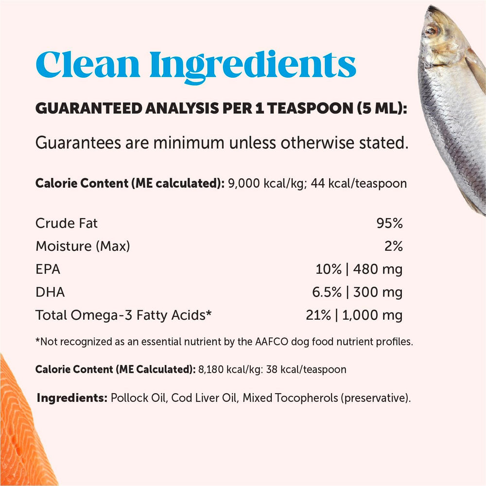 Pet Honesty Omega-3 packaging; features recycled plastic materials.