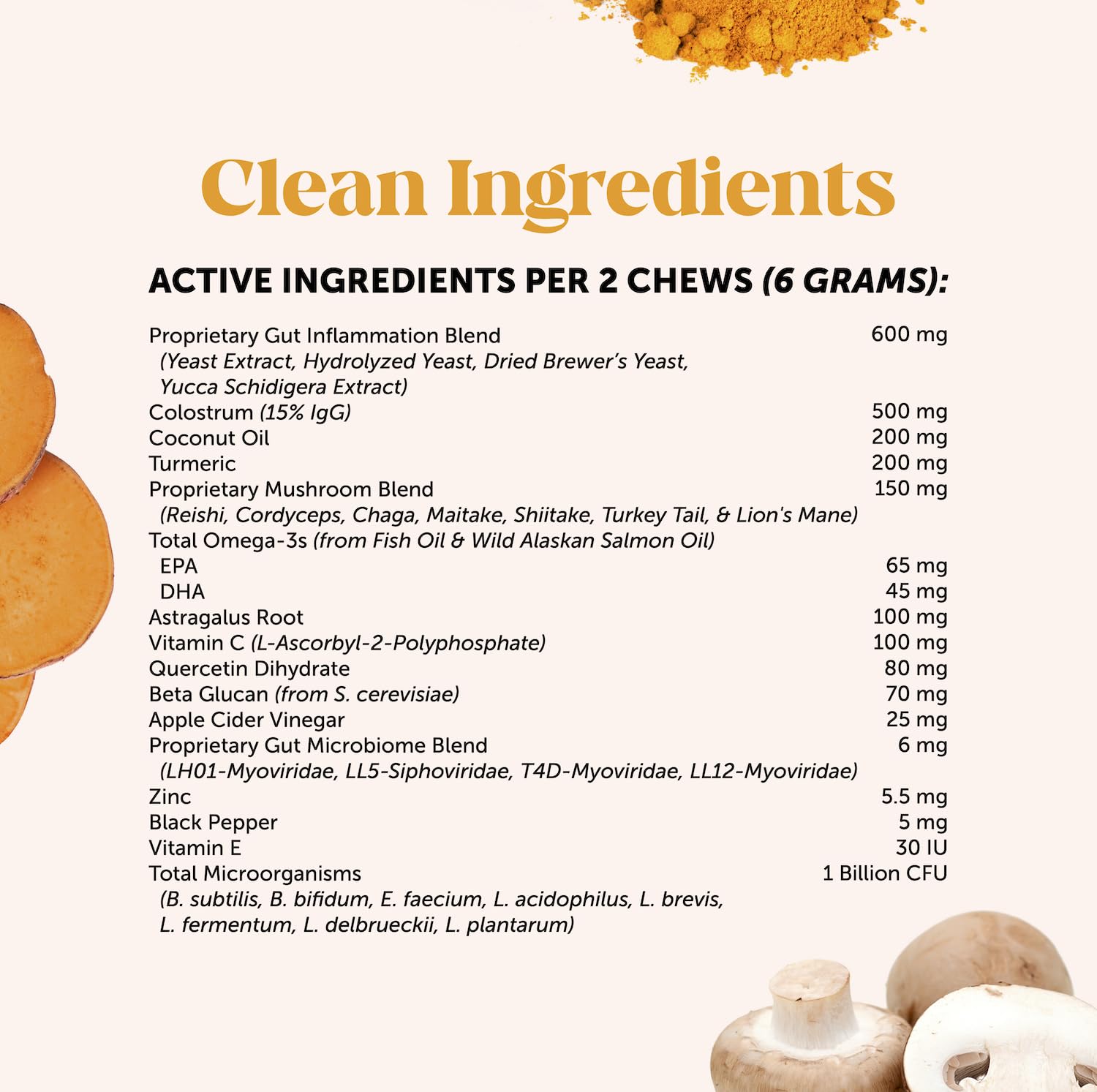 Pet Honesty omega fatty acids for skin and coat support