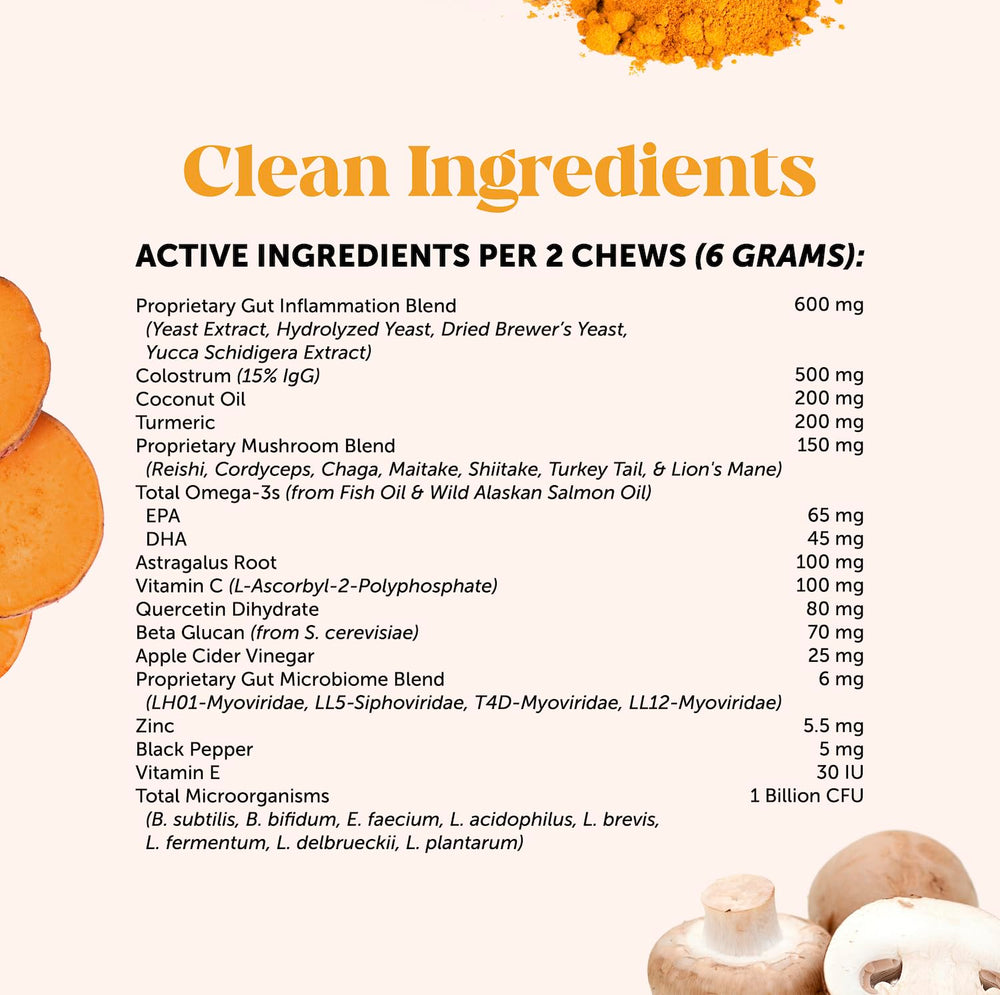 Pet Honesty omega fatty acids for skin and coat support