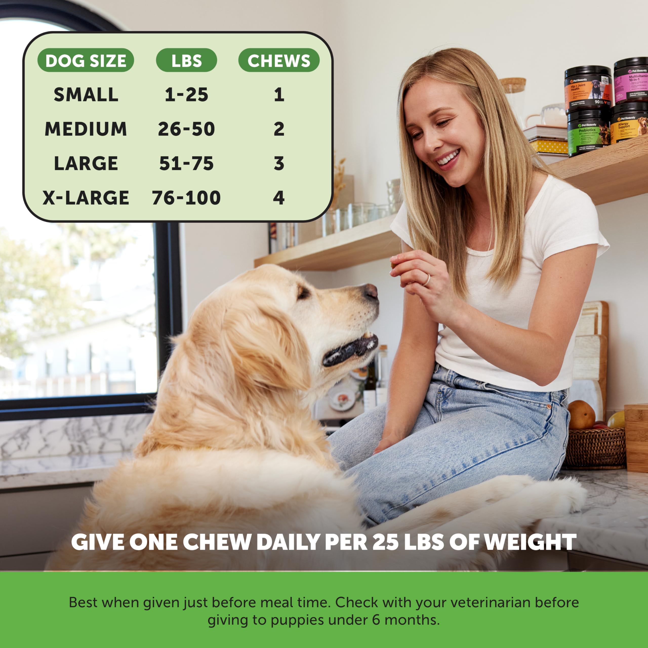 Pet Honesty pumpkin and sweet potato focus showcases fiber rich ingredients for regularity