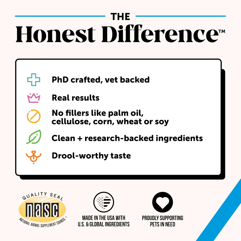 Pet Honesty serving scoop demonstrates easy dosage and daily use