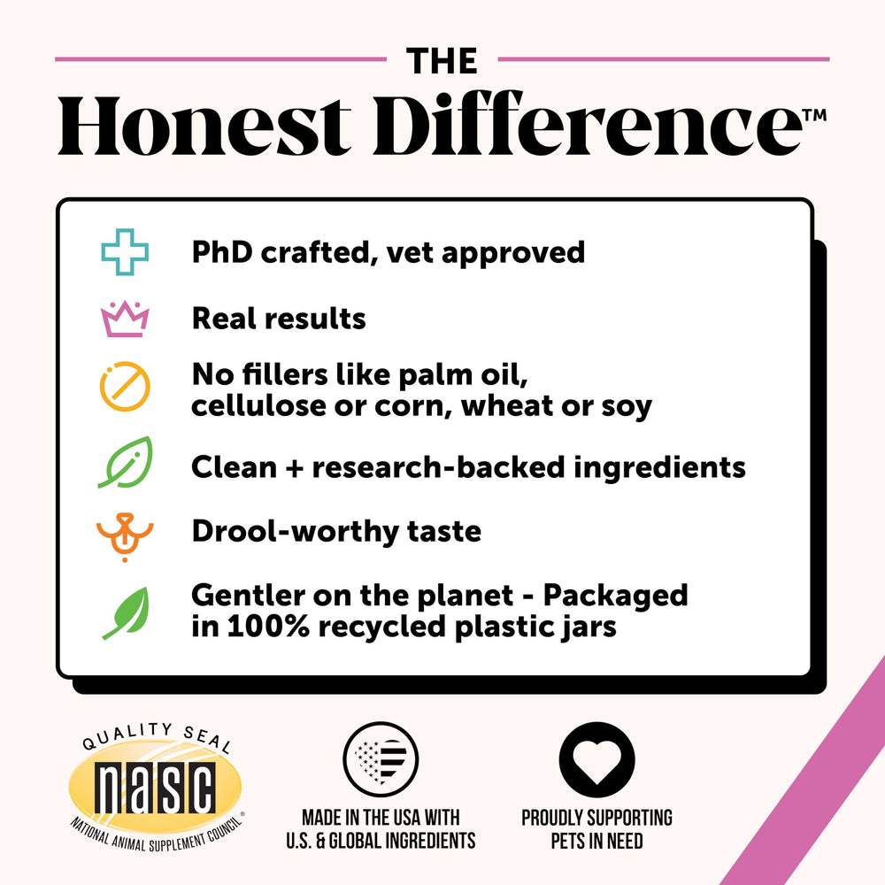 Pet Honesty skin and coat health for dogs supports healthy fur and itch relief.