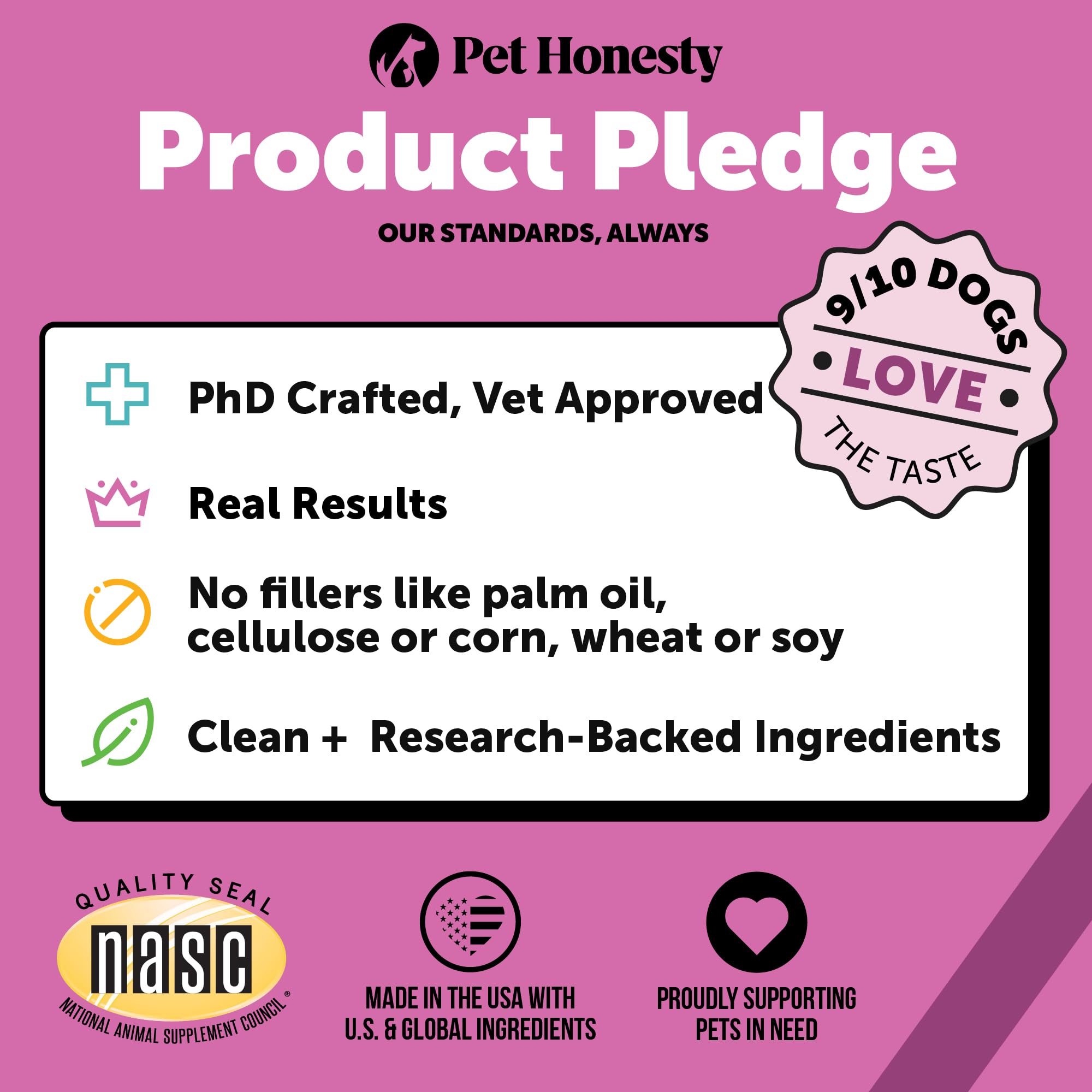 Pet Honesty USA-made NASC badge graphic conveys safety and quality