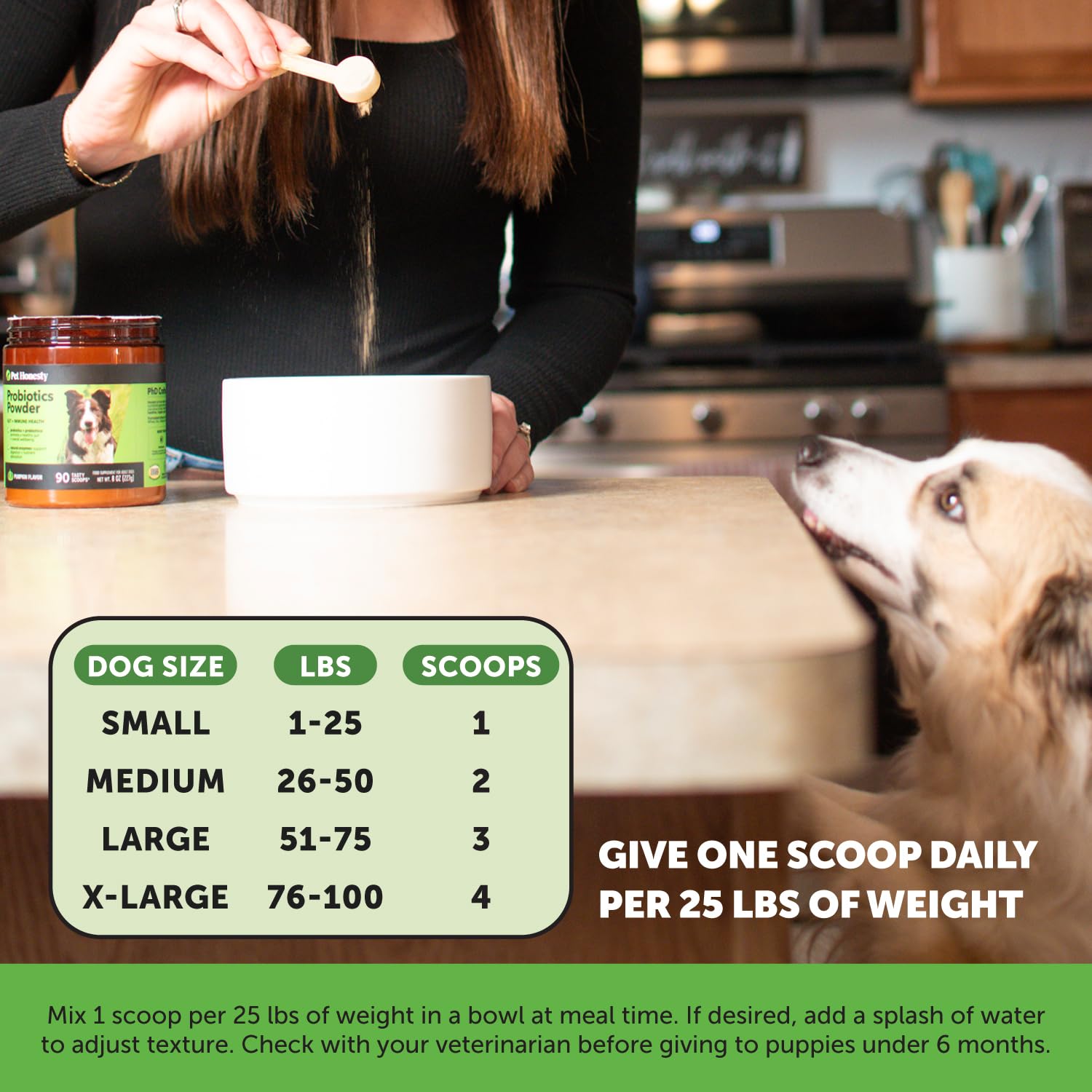 Pet Honesty veterinarian-approved ingredients highlight safe, trusted dog daily digestive support.