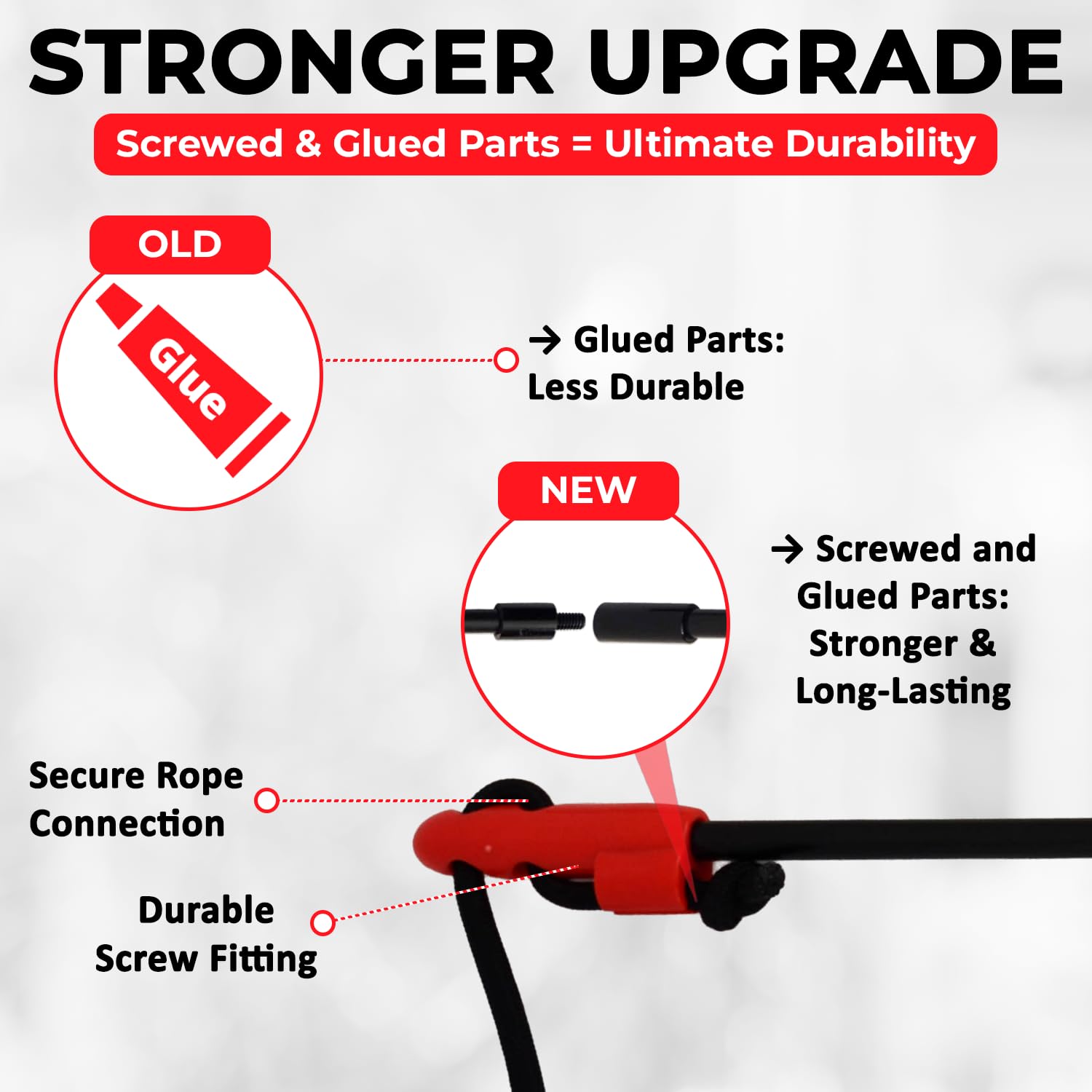 Pet Wrangler 2 travel bag helps keep gear organized for adventures