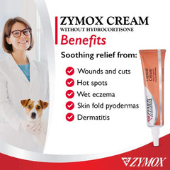 Pet King Brands ZYMOX topical cream applying image showing soothing effect on irritated skin.