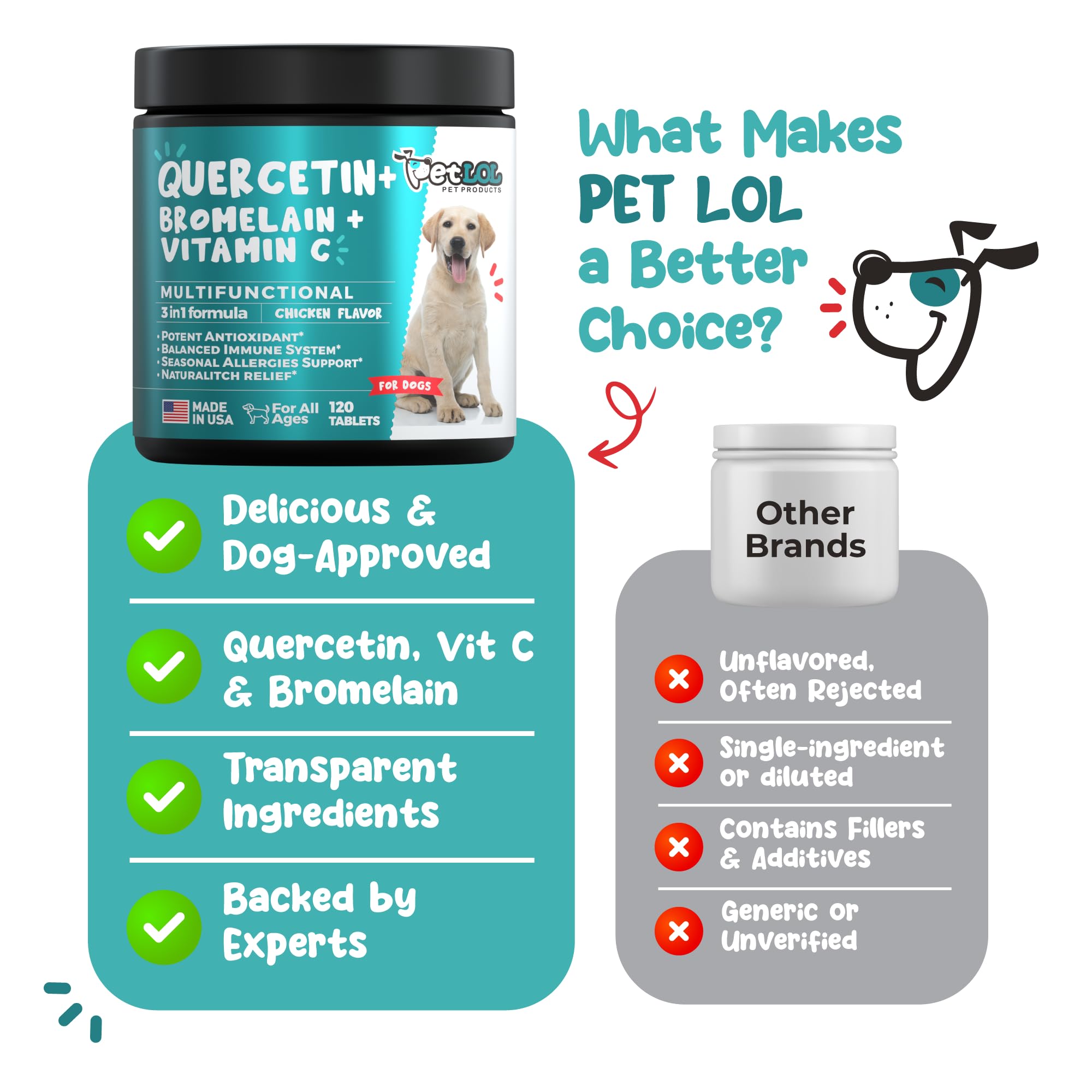 PET LOL Quercetin made-in-usa image signals GMP-quality manufacturing and safety.