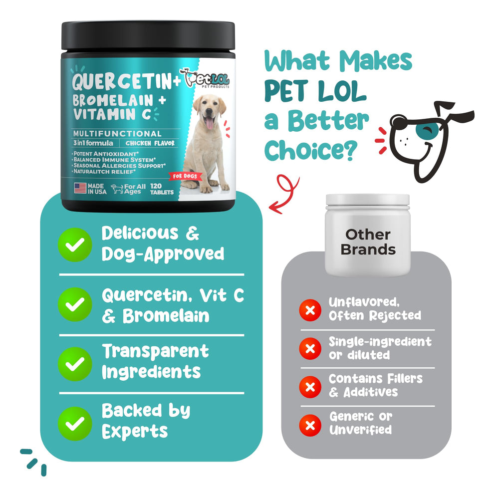 PET LOL Quercetin made-in-usa image signals GMP-quality manufacturing and safety.