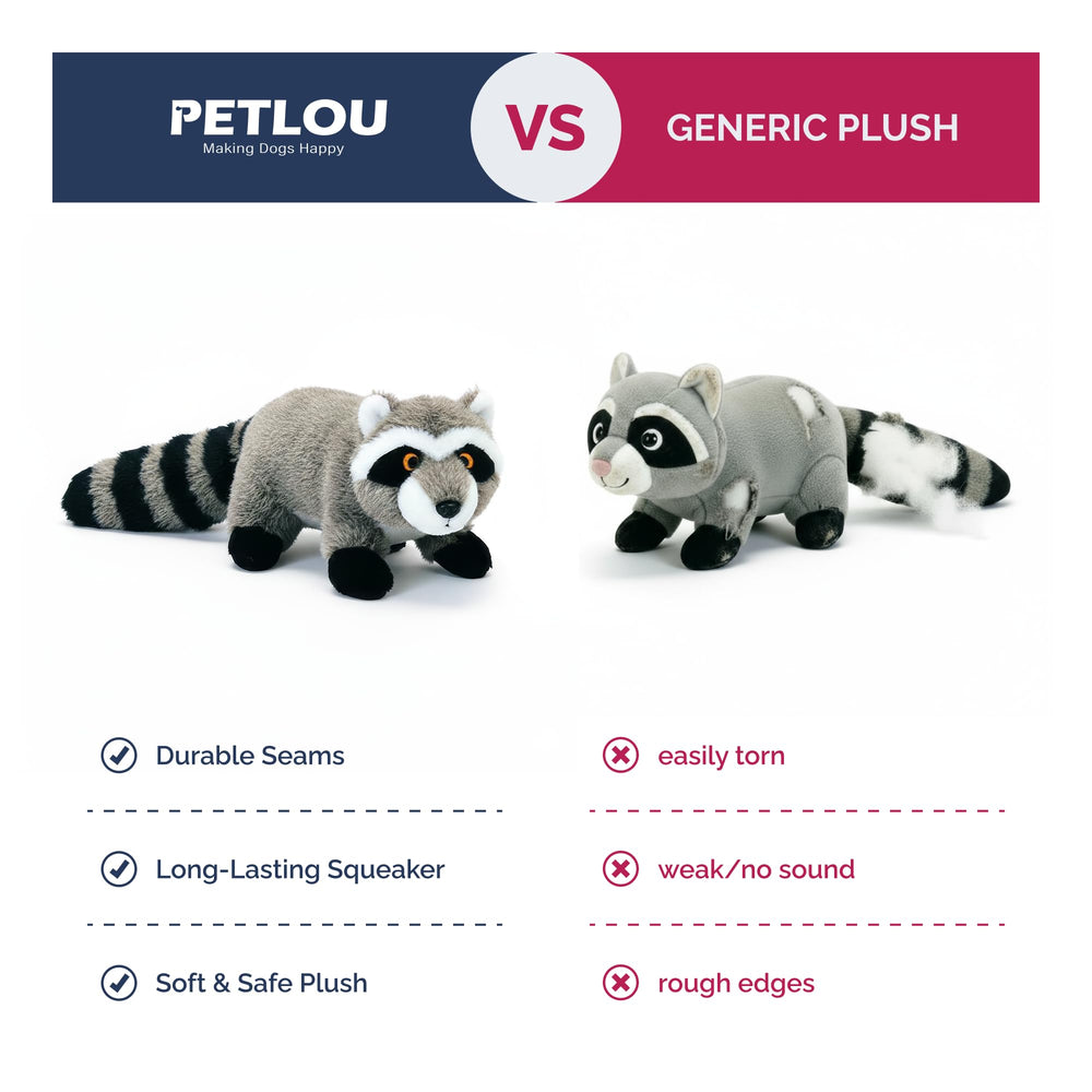 Pet Lou RAC-8 mapache peluche para juego de traer y actividad diaria.