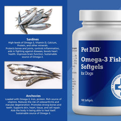 Pet MD Omega 3 dog coat shine image highlighting potential coat health and skin comfort