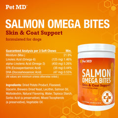 Pet MD Salmon Omega Bites manufactured in USA reflecting quality and safety standards