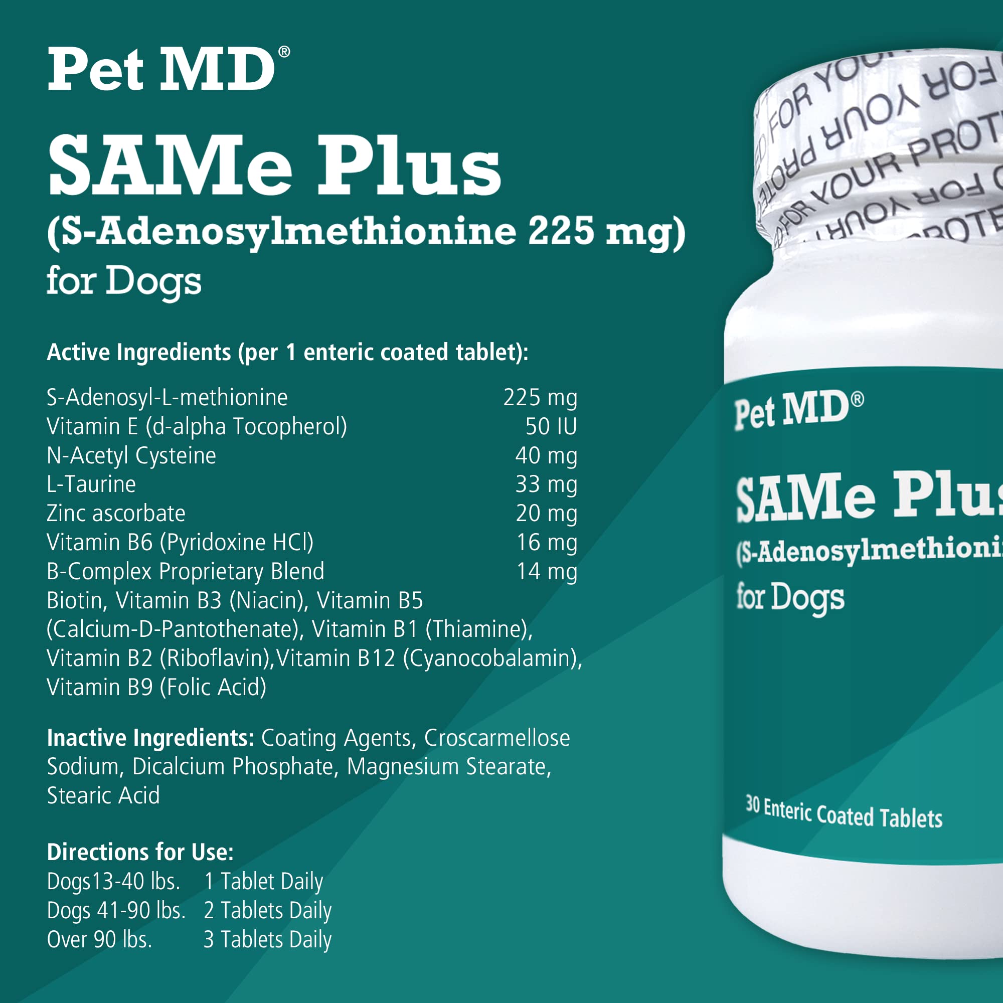 Pet MD Same Plus 60-count bottle shown for easy long-term supplementation.