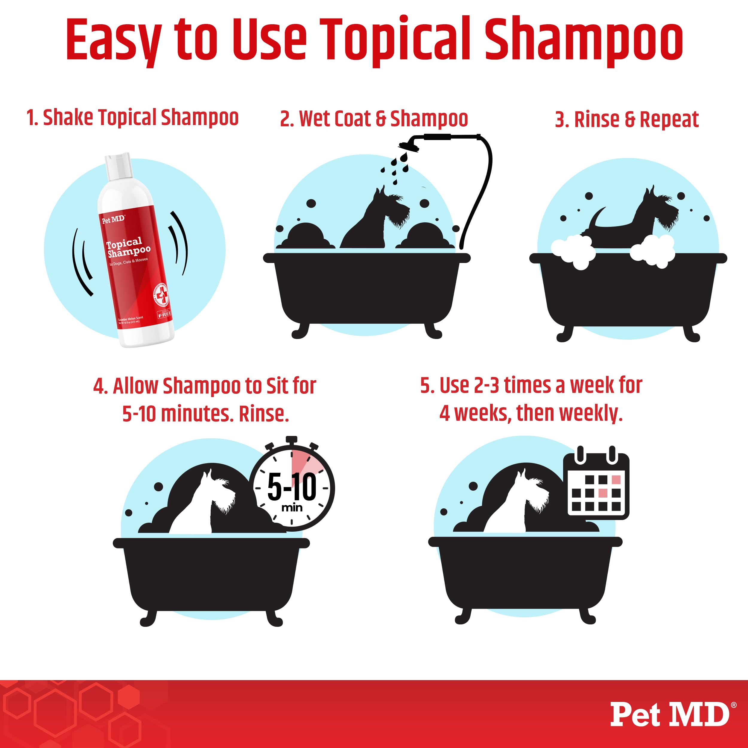 Pet MD Topical Shampoo cat-coat helps soothe and cleanse cats during bath time.