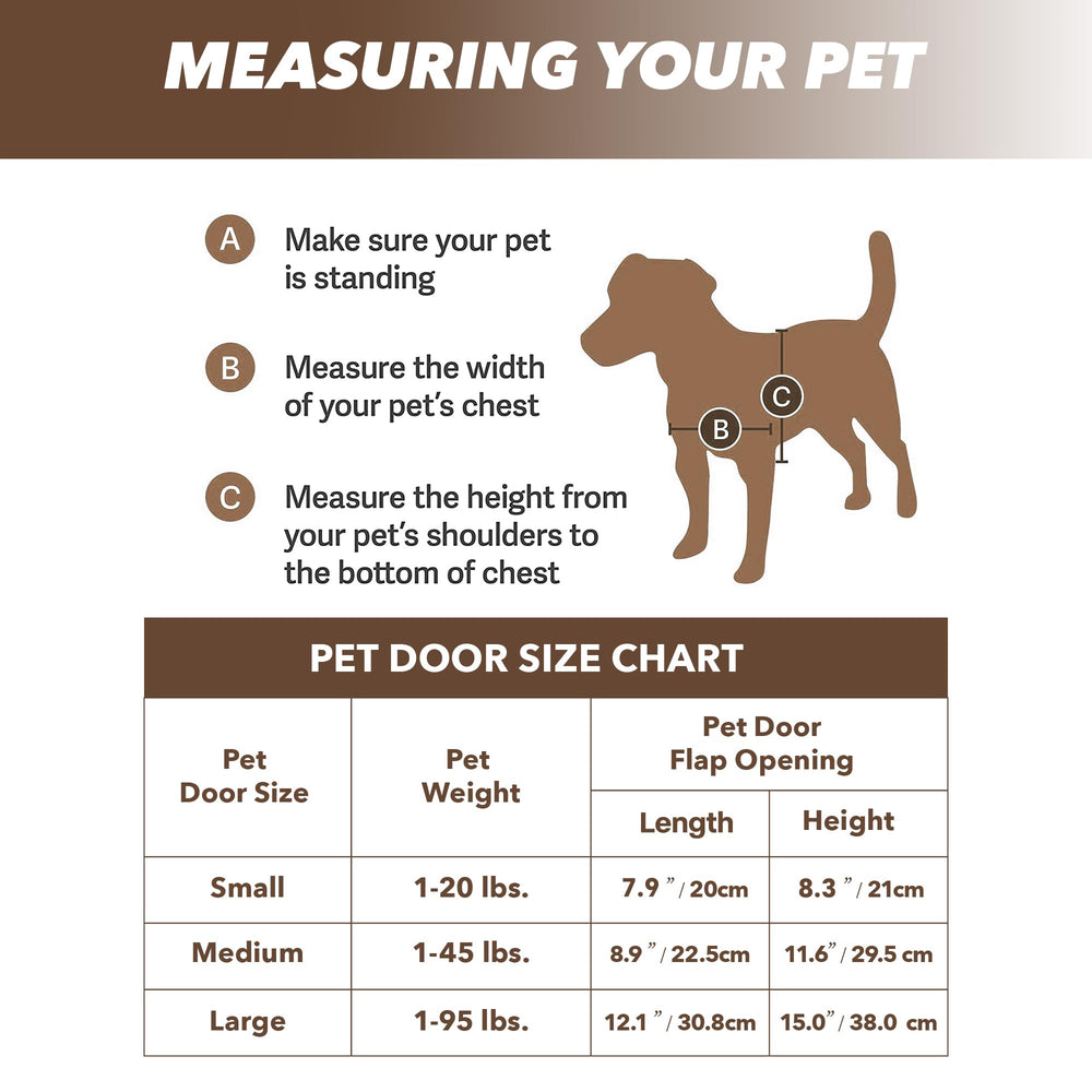 PET MOMENT Pet Flap Door transparent flap closeup emphasizes pet comfort with clear visibility.