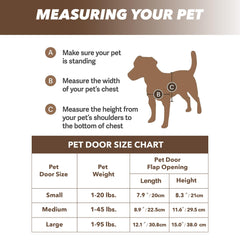 PET MOMENT Pet Flap Door transparent flap closeup emphasizes pet comfort with clear visibility.
