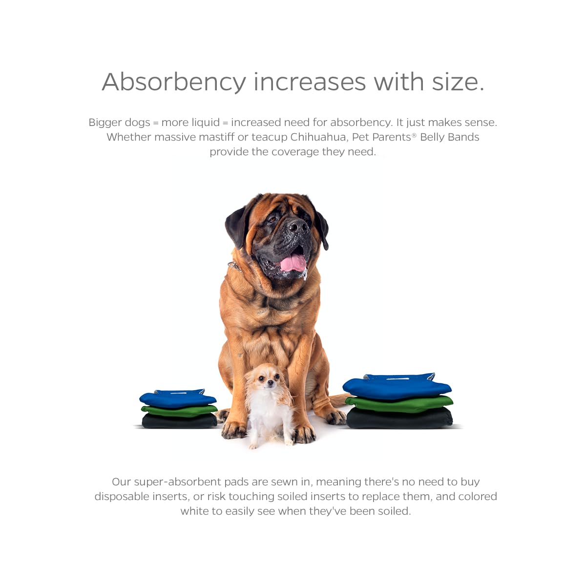 Pet Parents wickquick absorbent pad keeps surfaces dry and reduces dampness.