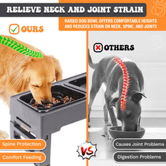 PET POWER no-spill water disk reduces spills for tidy floors