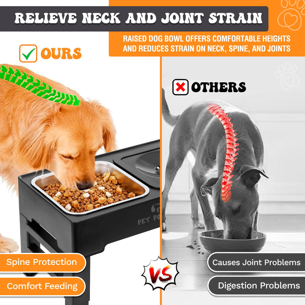 PET POWER no-spill-water-dish minimizes splashes for tidy homes.