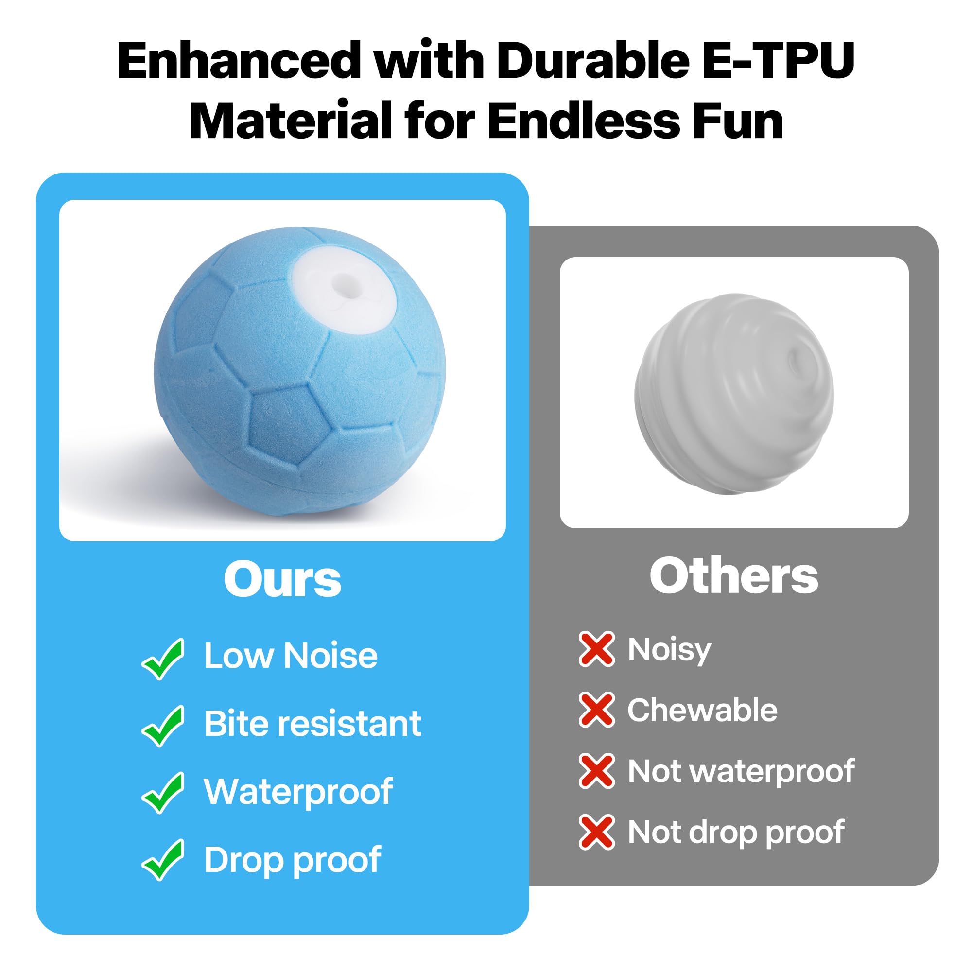 Pet Prime Interactive Dog Ball Toy waterproof-body for outdoor use