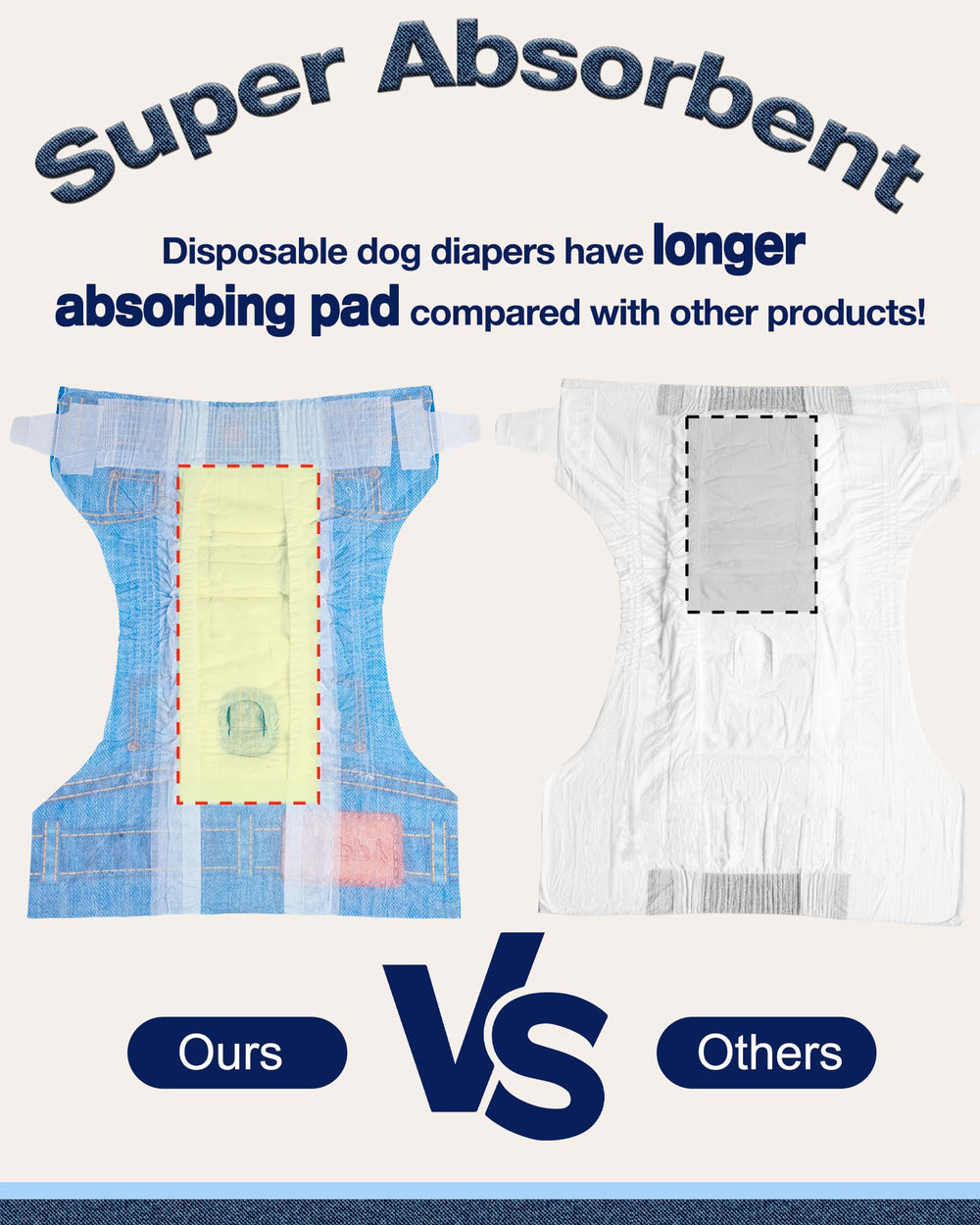 Pet Soft 360-degree leak-proof core absorbs quickly, reducing messes around home.