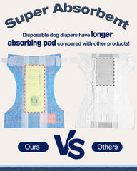 Pet Soft 360-degree leak-proof core absorbs quickly, reducing messes around home.