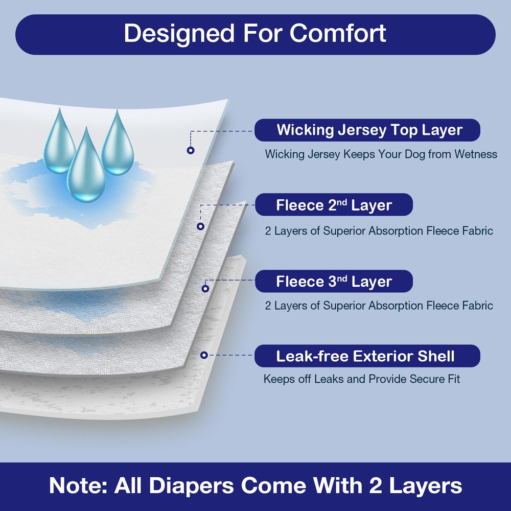 Pet Soft Blossom dog diapers easy on-off design for quick changes.