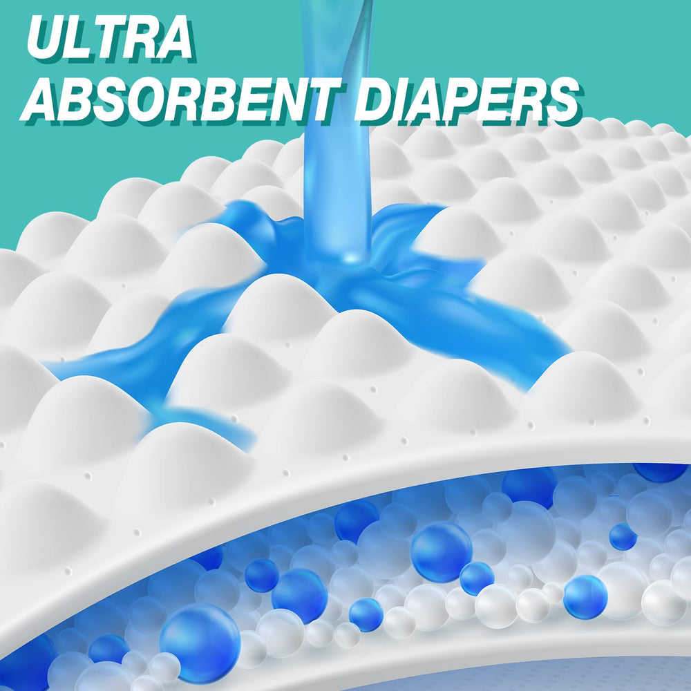 Pet Soft cat diapers ultra-absorbent-core provides leak protection.