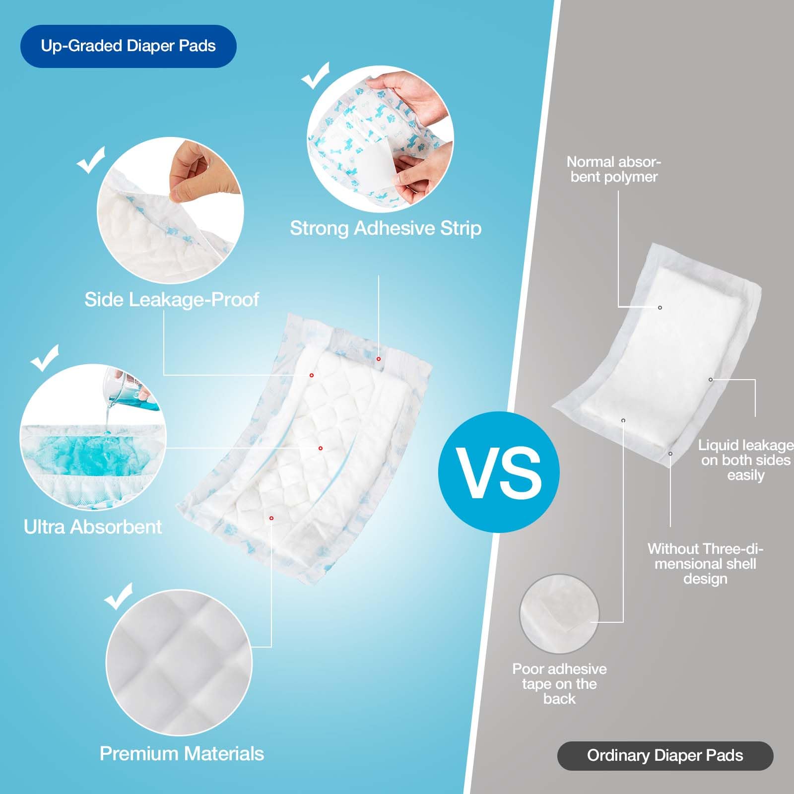 Pet Soft dog diaper liners absorbent-core closeup premium materials absorb moisture