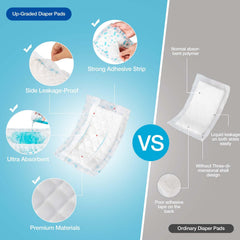 Pet Soft dog diaper liners absorbent-core closeup premium materials absorb moisture