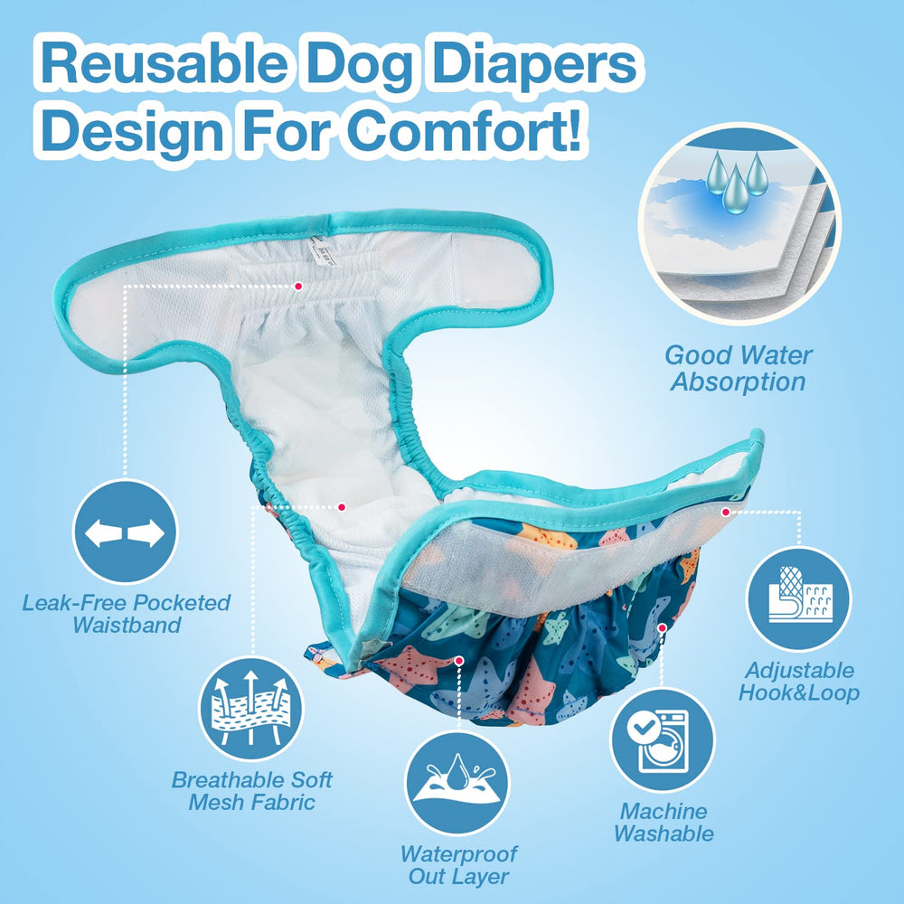 Pet Soft Ocean back view highlighting reusable design for ongoing use