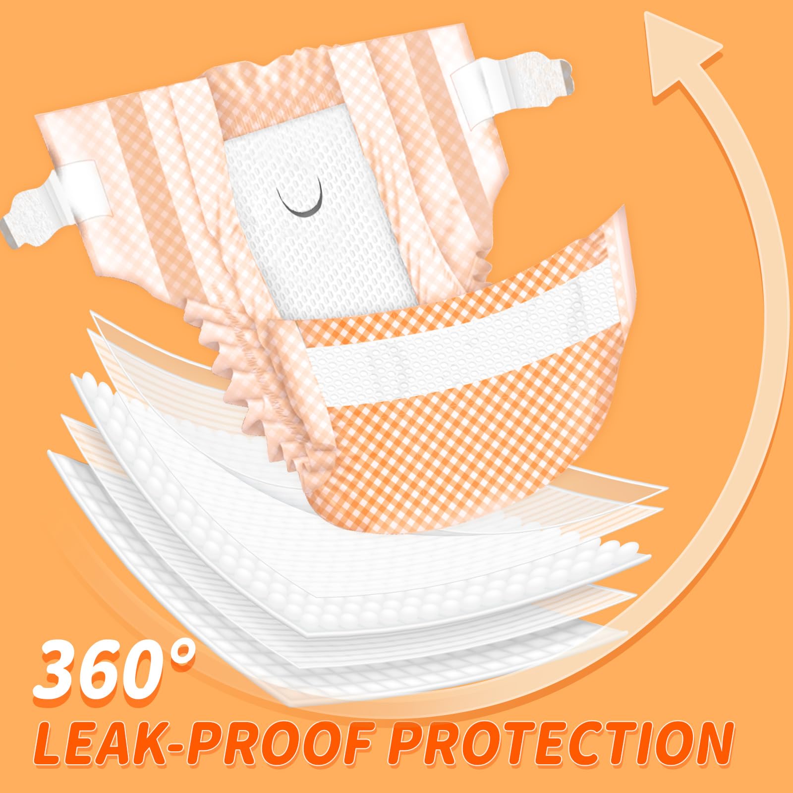 Pet Soft ultra-absorbent core diaper image demonstrates quick urine absorption