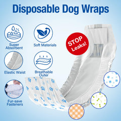 Pet Soft ultra-absorbent core delivers quick moisture absorption.
