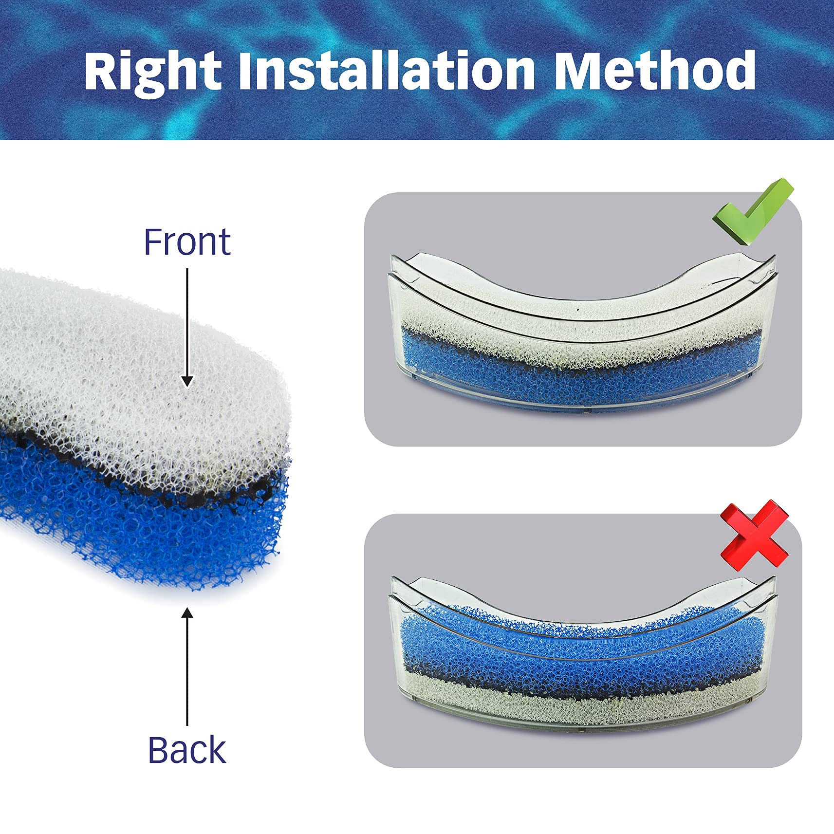 PET STANDARD 12-pack fountain filters—value-packed, individually sealed for freshness.