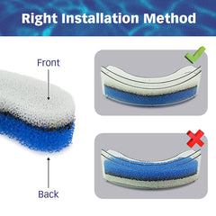 PET STANDARD 12-pack fountain filters—value-packed, individually sealed for freshness.